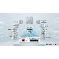 FortiGate 31G - urządzenie + licencja UTP na 1 rok
