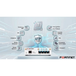 FortiGate 31G - urządzenie + licencja UTP na 3 lata FortiGate 31G - urządzenie + licencja UTP na 3 lata