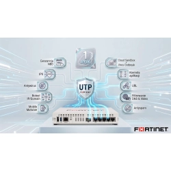 FortiGate 50G - urządzenie + licencja UTP na 1 rok