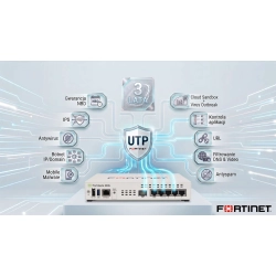 FortiGate 50G - urządzenie + licencja UTP na 3 lata