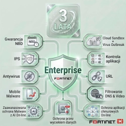 Licencja Enterprise do FortiGate 50G na 3 lata Licencja Enterprise do FortiGate 50G na 3 lata