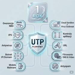 Licencja UTP  do FortiGate 30G na 1 rok
