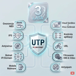 Licencja UTP  do FortiGate 30G na 3 lata