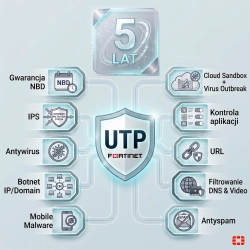 Licencja UTP  do FortiGate 30G na 5 lat
