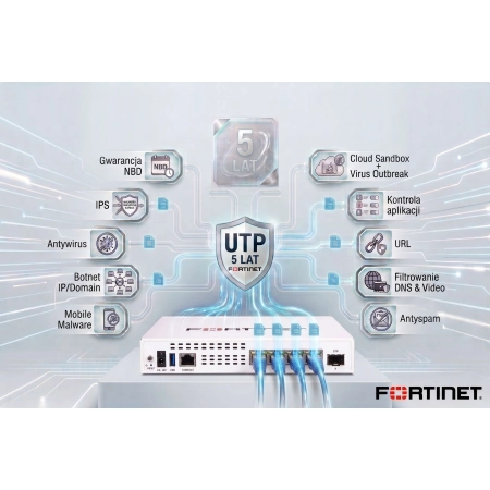 FortiGate 40F - urządzenie + licencja UTP na 5 lat