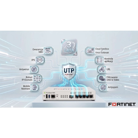FortiGate 50G - urządzenie + licencja UTP na 3 lata