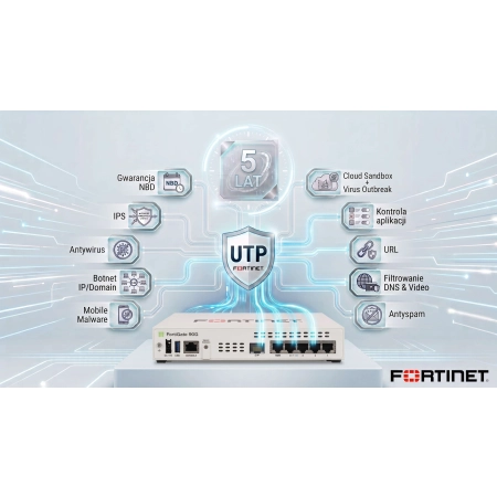 FortiGate 50G - urządzenie + licencja UTP na 5 lat